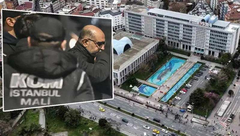İBB Yolsuzluk Soruşturmasında Sarsıcı İtiraf: Aziz İhsan Aktaş’ın Sözleri