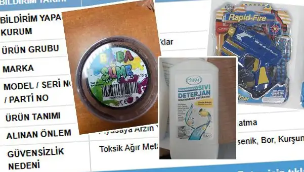 GÜBİS’in Açıklaması Şok Etti: Toplatılmaya Başlanan Ürünler Hangi Markalarda?