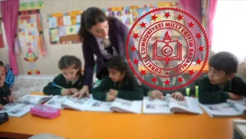 2025 Bursluluk Sınavı Tarihleri Açıklandı: Öğrencileri Bekleyen Yeni Fırsatlar!