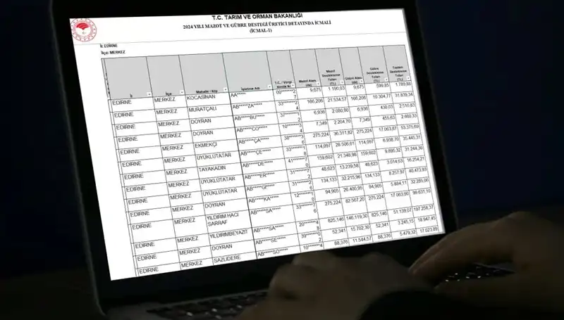 2025 Mart Ayı Mazot ve Gübre Desteği Ödemeleri Ne Zaman Başlayacak?